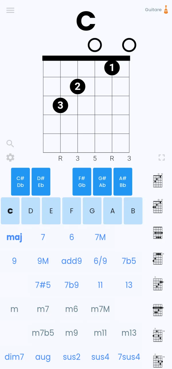 Do majeur à la guitare, avec le doigté et les intervalles